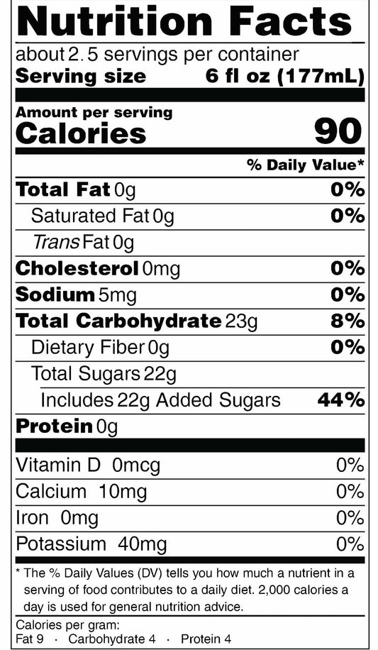 Bee's Knees - Blind Tiger