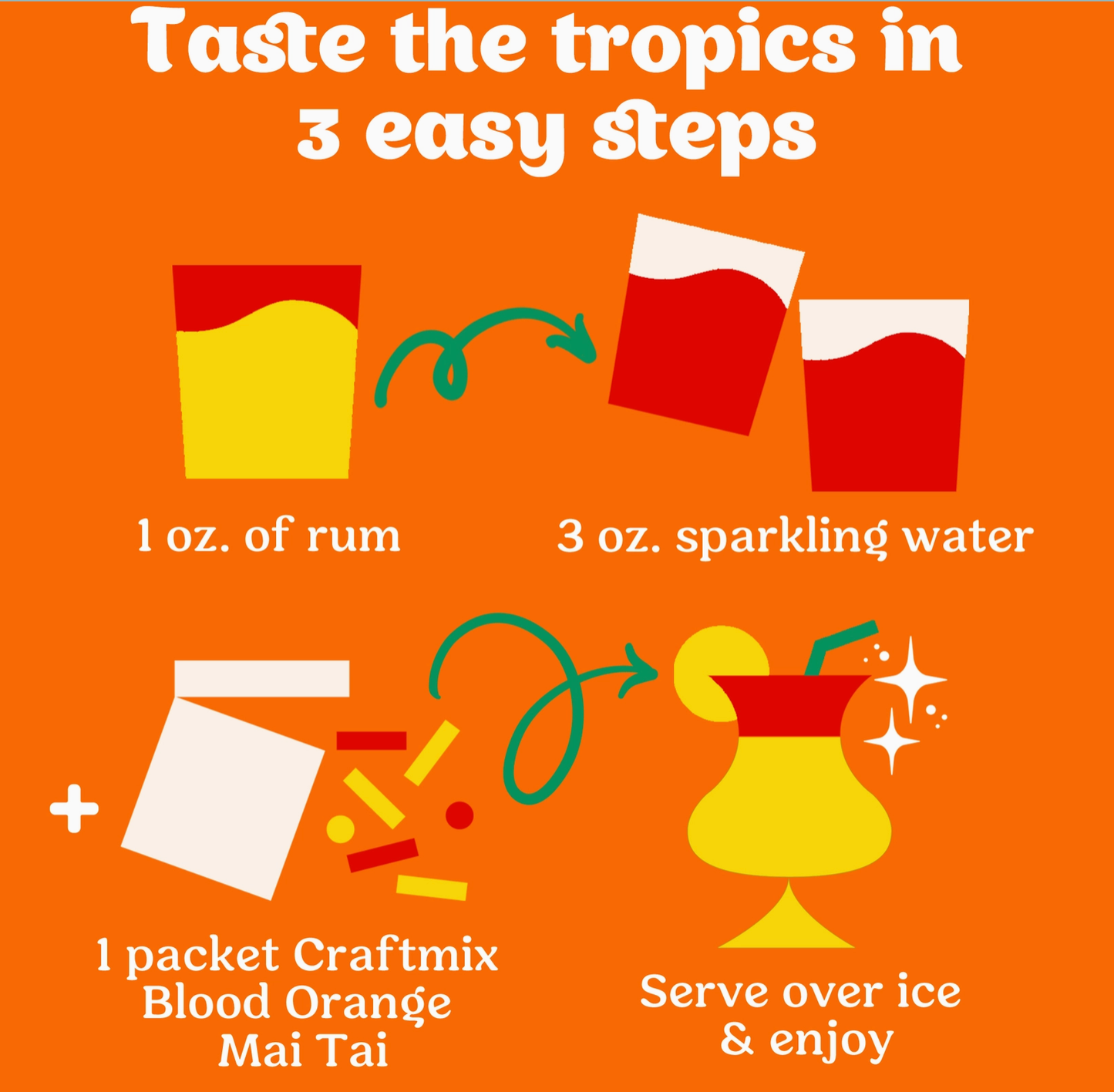 Blood Orange Mai Tai Mocktail Mixer Single Packet