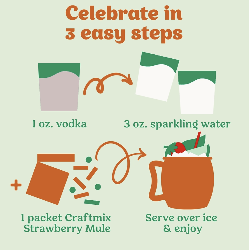 Strawberry Mule Cocktail Mixers - 12 Servings