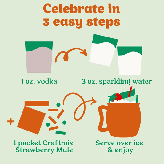 Strawberry Mule Mocktail Mixer Single Packet