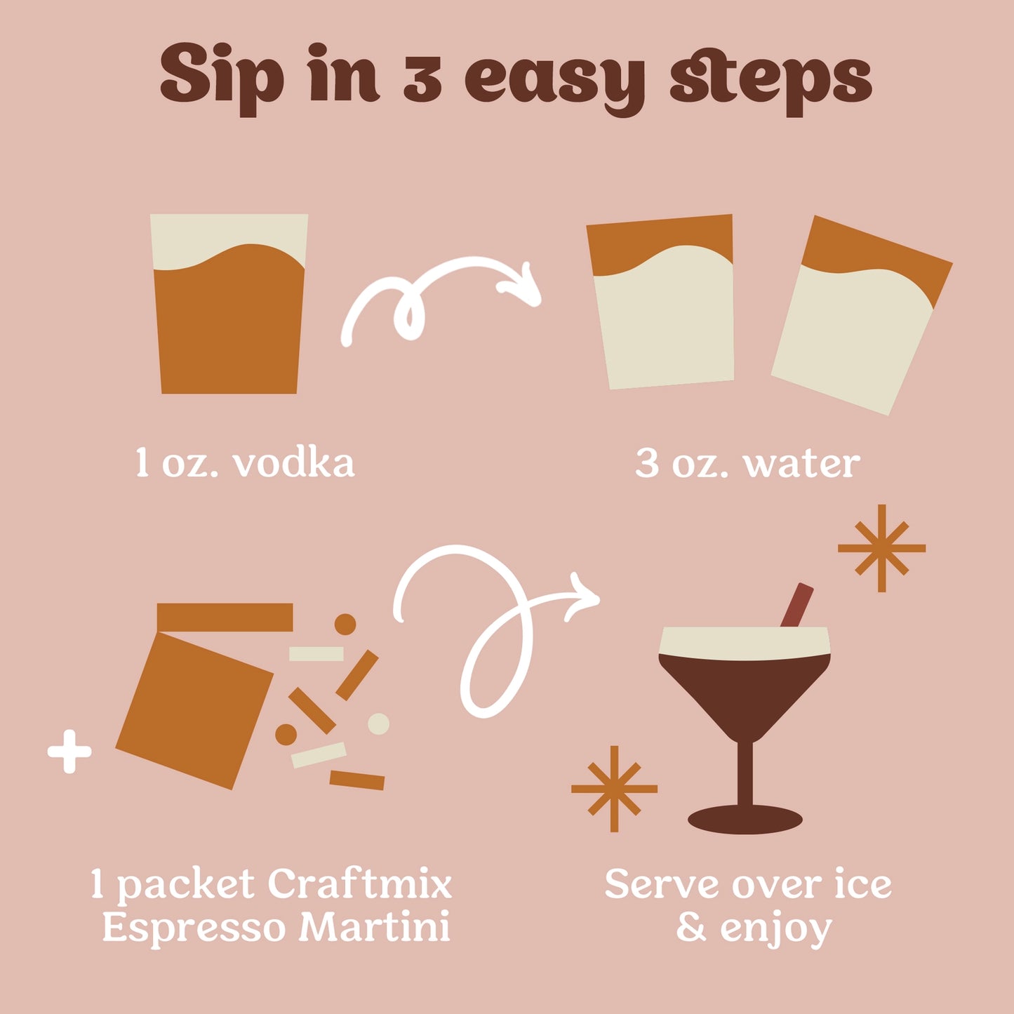 Espresso Martini Mocktail Mixer Single Packet image 5