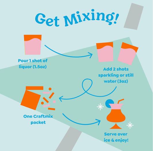 Blueberry Lemonade Mocktail Mixer Single Packet